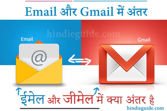 ईमेलऔर जीमेल में क्या अंतर है | Email and Gmail Differences