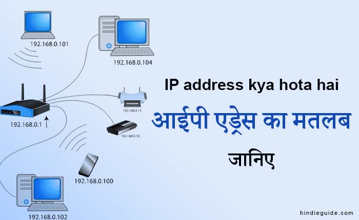 ip address ka matlab kya hota hai